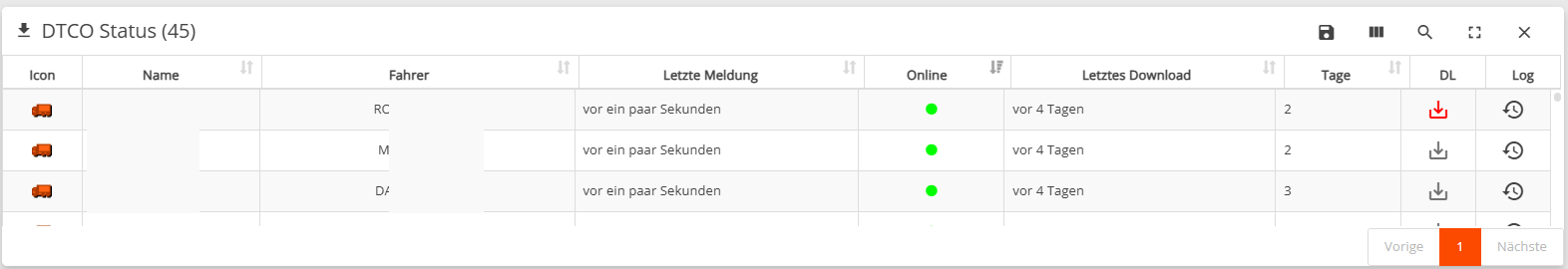 DTCO Status Übersicht