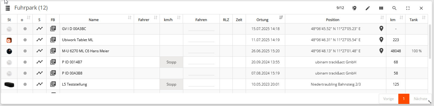 Fuhrpark-Modul Übersicht