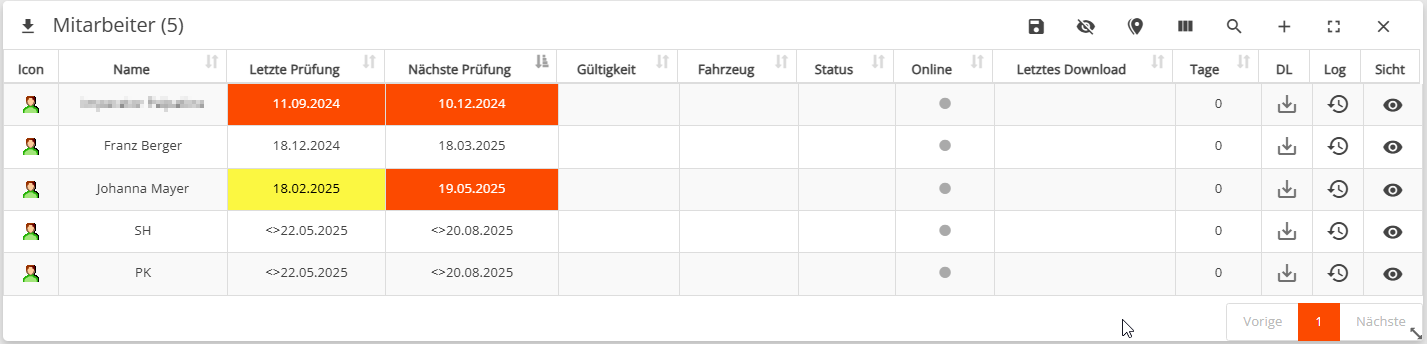 Übersicht Mitarbeitermodul